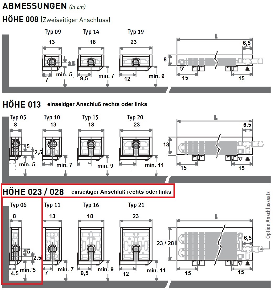 Wandheizkörper 25 cm hoch 10 cm tief